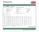 Dayton 1 1/2 HP, General Purpose Motor, Capacitor-Start/Run, 3450 Nameplate RPM, 115/208-230 Voltage - 31TR97
