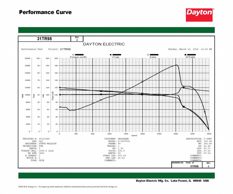 Dayton 1 1/2 HP, General Purpose Motor, Capacitor-Start/Run, 3450 Nameplate RPM, 115/208-230 Voltage - 31TR98