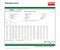 Dayton 1 1/2 HP, General Purpose Motor, Capacitor-Start/Run, 3450 Nameplate RPM, 115/208-230 Voltage - 31TR98