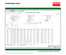 Dayton 2 HP, General Purpose Motor, Capacitor-Start/Run, 3450 Nameplate RPM, 115/208-230 Voltage - 31TT01
