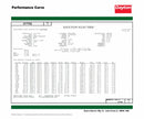 Dayton 2 HP, General Purpose Motor, Capacitor-Start/Run, 3450 Nameplate RPM, 115/208-230 Voltage - 31TT02