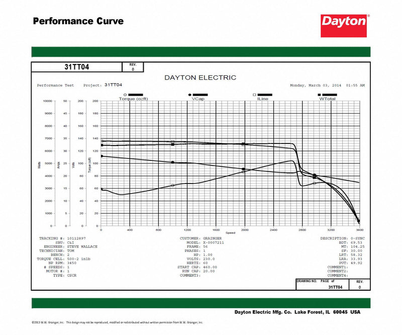 Dayton 1 HP, General Purpose Motor, Capacitor-Start/Run, 3450 Nameplate RPM, 115/208-230 Voltage - 31TT04