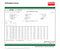 Dayton 1 HP, General Purpose Motor, Capacitor-Start/Run, 3450 Nameplate RPM, 115/208-230 Voltage - 31TT04