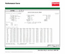 Dayton 2 HP, General Purpose Motor, Capacitor-Start/Run, 3450 Nameplate RPM, 115/208-230 Voltage - 31TT05