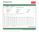 Dayton 1/2 HP, General Purpose Motor, 3-Phase, 1140 Nameplate RPM, 230/460 Voltage, 56 Frame - 31TT11