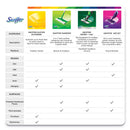 Swiffer Wetjet System Cleaning-Solution Refill, Blossom Breeze Scent, 4/Carton - PGC77133