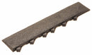 Ergo Advantage Mat Edging, Carbide, Black, 2 PK - AG6-B