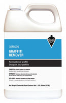 Tough Guy 36MG09 - Graffiti Remover 1 gal. Bottle Odorless