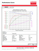Dayton 1 1/2 HP, General Purpose Motor, 3-Phase, 3530 Nameplate RPM, 230/460 Voltage, 182/4 Frame - 36VE97