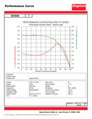 Dayton 2 HP, General Purpose Motor, 3-Phase, 3520 Nameplate RPM, 230/460 Voltage, 182/4 Frame - 36VE98