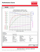 Dayton 2 HP, General Purpose Motor, 3-Phase, 3520 Nameplate RPM, 230/460 Voltage, 182/4 Frame - 36VE98