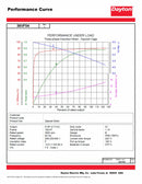 Dayton 5 HP, General Purpose Motor, 3-Phase, 3500 Nameplate RPM, 208-230/460 Voltage, 182/4T Frame - 36VF04