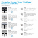 Georgia-Pacific Toilet Paper Dispenser, Compact(R), Blue, Coreless, (4) Rolls Dispenser Capacity, Plastic - 56743A