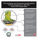 Floortex Antifatigue Mat, 2 ft x 16 in, 1 EA - FCA21624BK