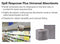 Brady 50 ft Absorbent Roll, Fluids Absorbed: Universal, Heavy, 3.3 gal, 1 EA - SRP75P
