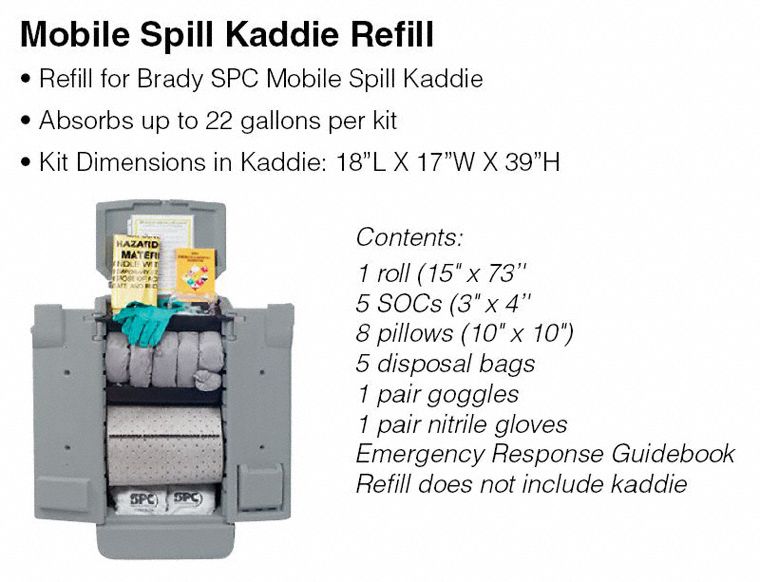Brady Spill Kit Refill, Refill, Oil-Based Liquids, 22 gal - SKO-K2R