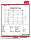 Dayton 2 HP, General Purpose Motor, 3-Phase, 1165 Nameplate RPM, 208-230/460 Voltage, 182/4T Frame - 4GYY8
