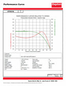 Dayton 1 HP, General Purpose Motor, 3-Phase, 1140 Nameplate RPM, 230/460 Voltage, 145TC Frame - 4THU1