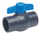 Top Brand Ball Valve, PVC, Inline, 1-Piece, Pipe Size 1 1/2 in, Connection Type Socket x Socket - 107-637-NPG