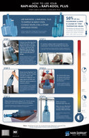 San Jamar Rapi Kool(TM) Chart, 11 1/2 in x 17 1/4 in - RCUWLCT