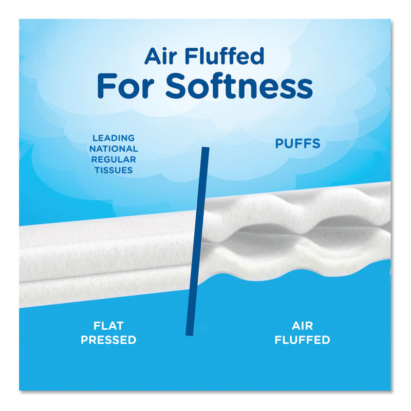 Puffs Plus Lotion Facial Tissue, 1-Ply, White, 56 Sheets/Box, 24 Boxes/Carton - PGC34899CT