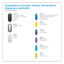 Georgia-Pacific Activeaire Passive Whole-Room Freshener Dispenser, 3.22" X 4.06" X 6.83", White - GPC56804