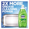 Dawn Ultra Antibacterial Dishwashing Liquid, Apple Blossom, 40 Oz Bottle, 8/Carton - PGC91093