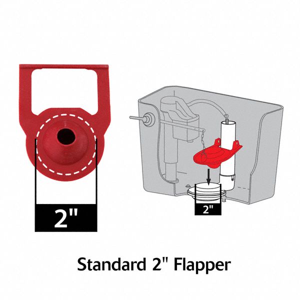 Korky Flapper, Fits Brand Kohler(R), For Use with Series Kohler(R), Toilets, Gravity Tanks - 2011BP