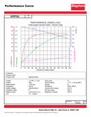 Dayton 1 1/2 HP, General Purpose Motor, 3-Phase, 1730 Nameplate RPM, 208-230/460 Voltage, 56H Frame - 6VPF0