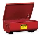 Justrite Rinse Tank 11 Gal 16 In 24 In - 27311