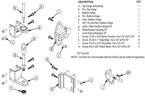 Bradley Partition Stainless Steel Door Hardware Kit, Surface Latch, HDWT-SD1-SLWS