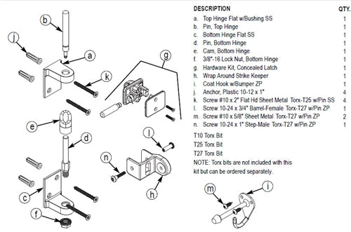 Bradley Toilet Partition Door Hardware Kit, Flat Hinge, Outswing, ZD2-FH