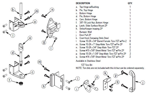 Toilet Partition Stainless Steel Door Hardware Kit, Surface Latch, Wrap A, SD1-SLWSHC