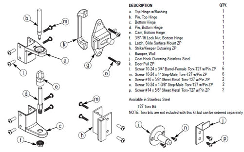 Bradley Outswing Door Hardware Kit, Surface Latch, Wrap Around Strike/Keeper