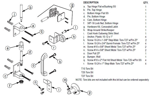 Toilet Partition Steel Door Hardware Kit, Flat Hinge, Out swing, SD2-FH
