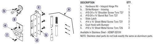 Bradley Toilet Partition Door Hardware Kit, Inswing , HDWP-AD3IH