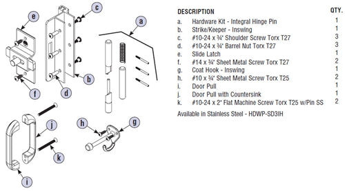 Bradley Partition Stainless Steel ADA Inswing Door Hardware Kit -SD3IH