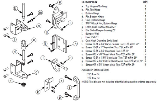 Toilet Partition Door Hardware Kit, Surface Latch, Flat Strike, ZD1-SLFSHC