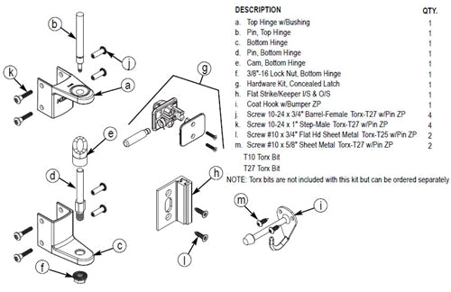 Bradley Toilet Partition Door Hardware Kit, Flat Strike, Inswing, ZD1-FS