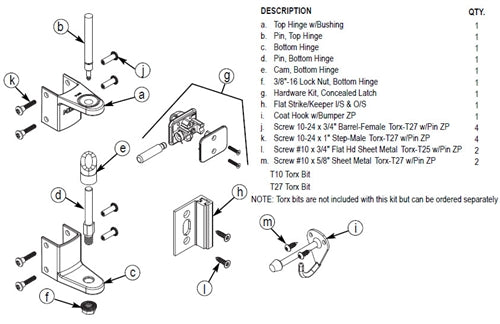 Bradley Toilet Partition Door Hardware Kit, Flat Strike, Inswing, ZD1-FS