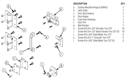 Bradley Partition Stainless Steel ADA Door Hardware Kit, Left Hinge, SD1-LHHC