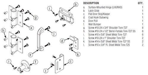 Bradley Partition Stainless Steel ADA Door Hardware Kit, Flat Strike, SD1-LHHCFS