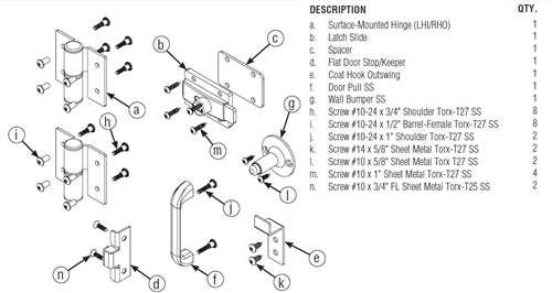 Bradley Partition Stainless Steel Door Hardware Kit, Flat Strike, HDWC-SD2-RHFS