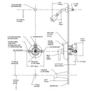Speakman SM-5430 SentinelProThermostatic/Pressure Balance Valve with Lever Handle