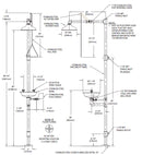 Guardian G1991 Safety Station with Eyewash Station, All-Stainless Steel Construction