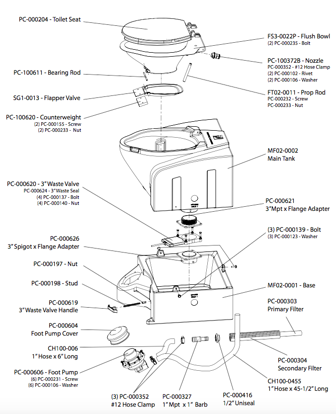 PolyJohn Mini-Flush Portable Toilet, MF02-1000