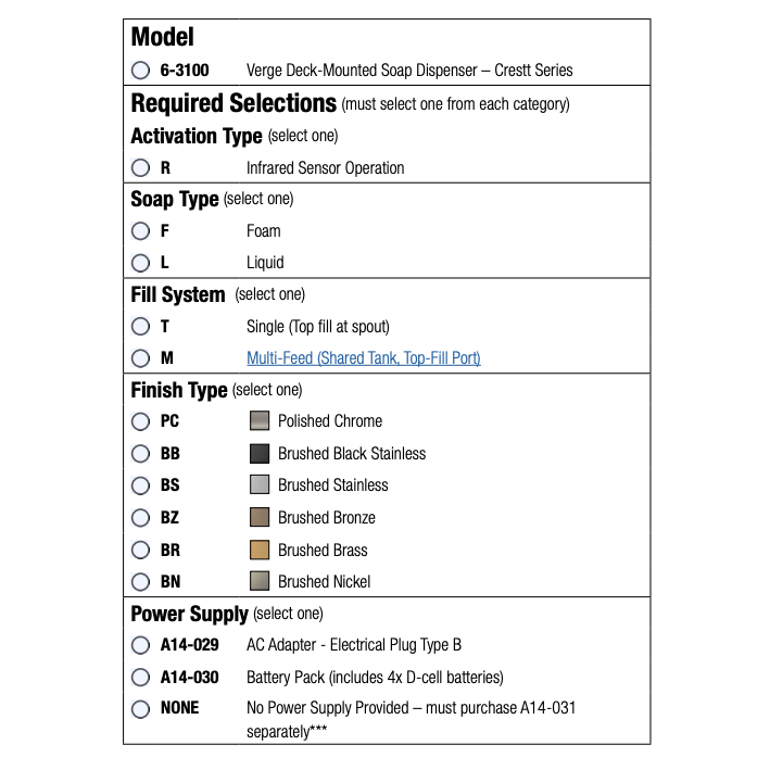 Bradley - 6-3100-RFT-BB - Touchless Counter Mounted Sensor Soap Dispenser, Brushed Black Stainless, Crestt Series