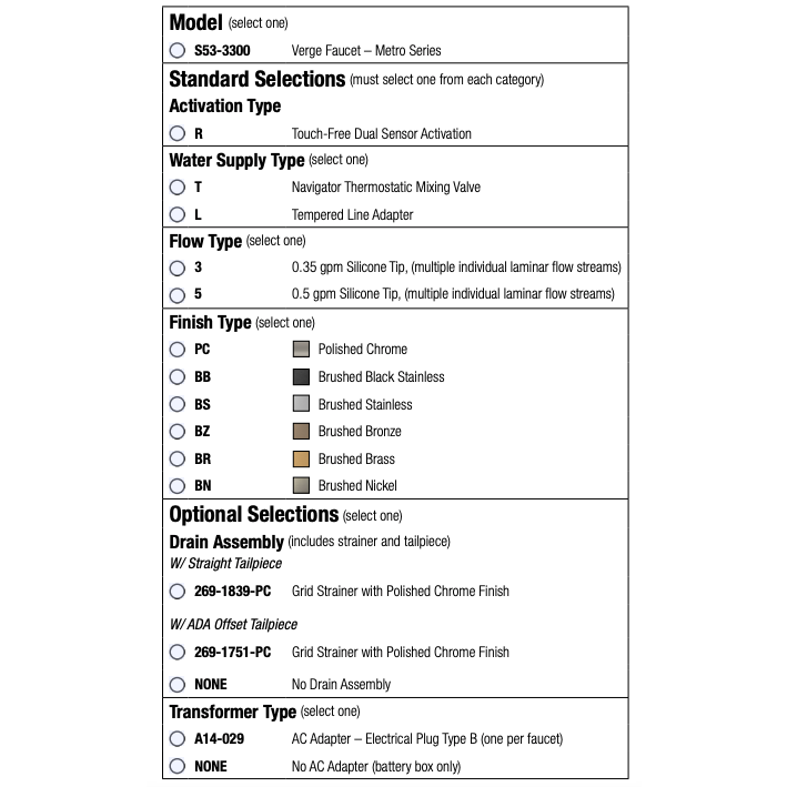 Bradley Touchless Counter Mounted Sensor Faucet, .35 GPM, Polished Chrome, Metro Series - S53-3300-RL3-PC